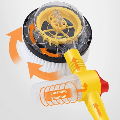 Klepor ™ - Pro Self -Spinning Car Wash Mops